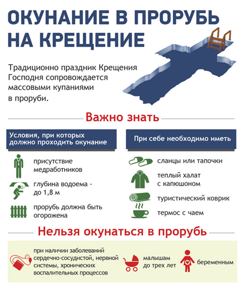 окунание в прорубь_безопасность_