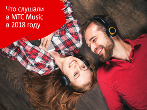 МТС Music