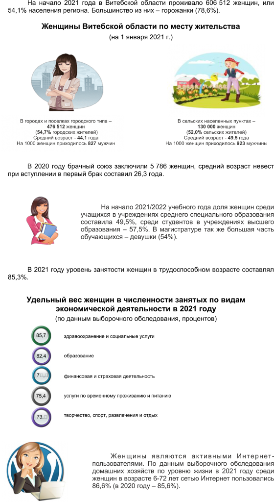 статистика ко дню женщин