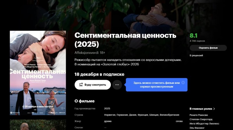 Сентиментальная ценность