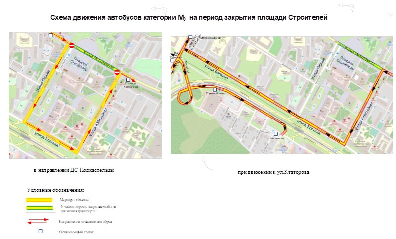 схема движения