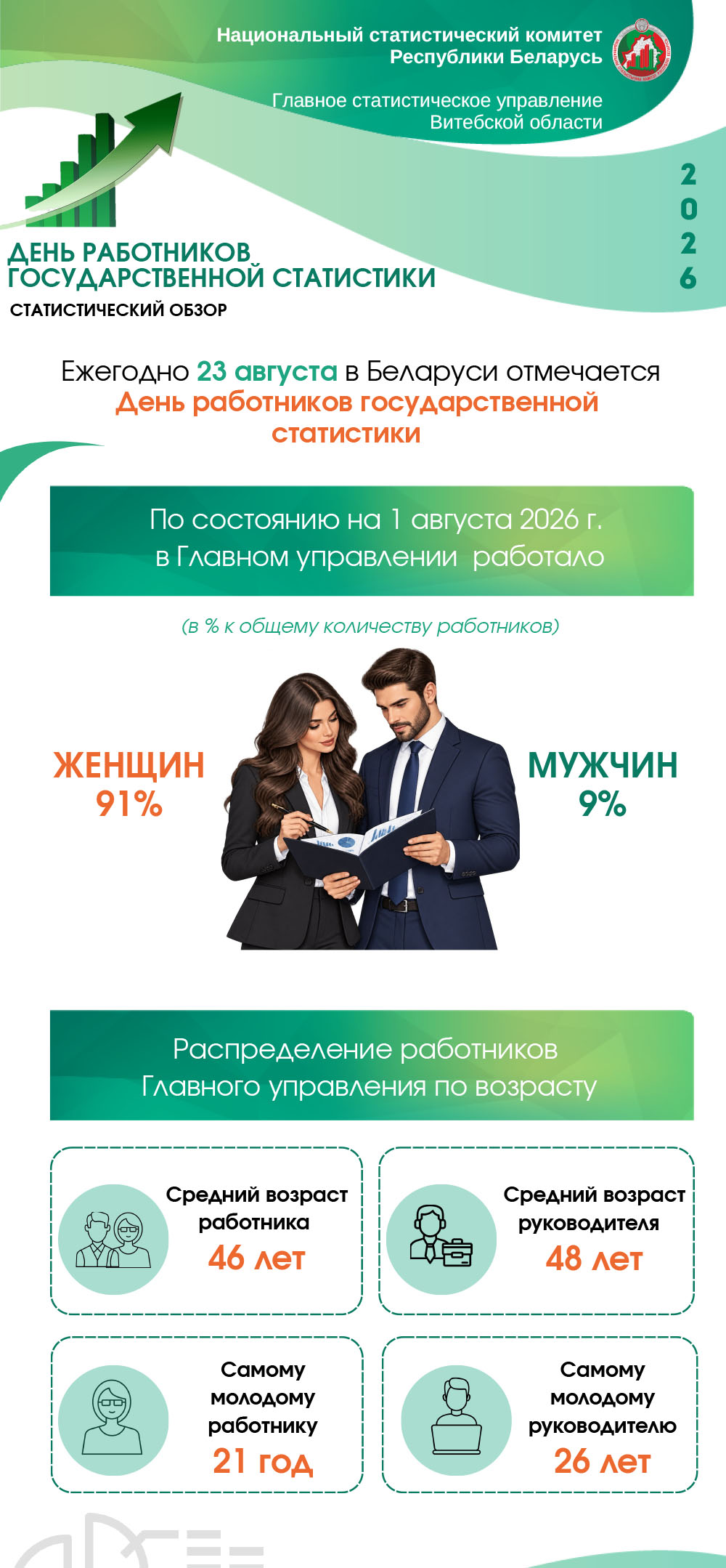 ОБЗОР 2026 КО ДНЮ СТАТИСТИКИ