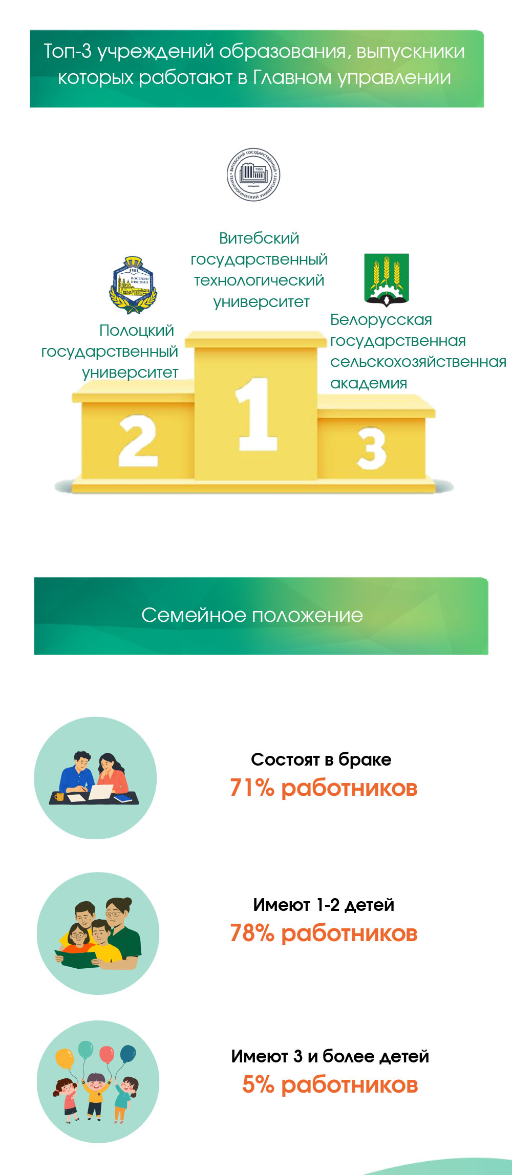 ОБЗОР 2026 КО ДНЮ СТАТИСТИКИ