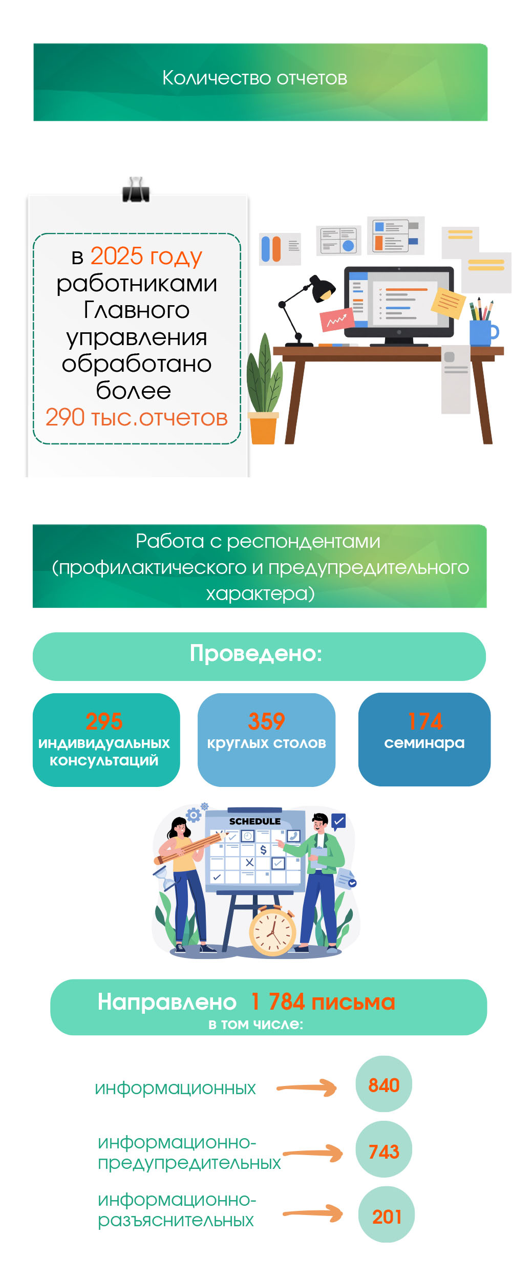 ОБЗОР 2026 КО ДНЮ СТАТИСТИКИ