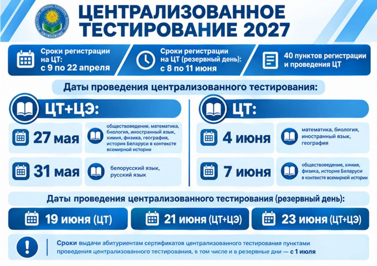 цт